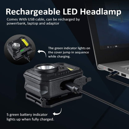 Jonkers Rechargeable Headlamp