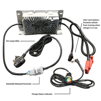 24V 30A LiFePO4 Onboard Battery Charger