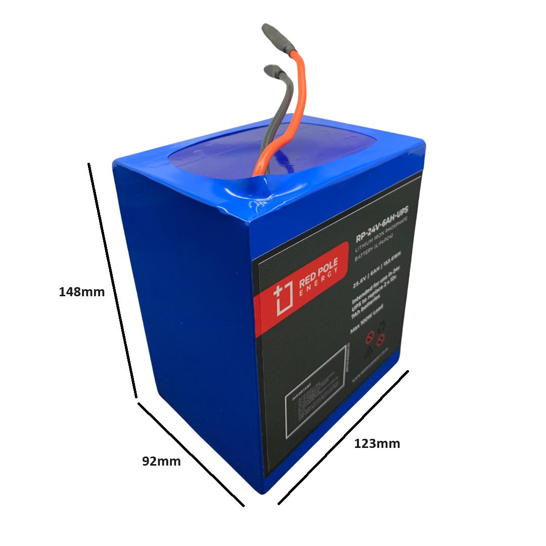 24V 6Ah UPS Lithium Battery Success