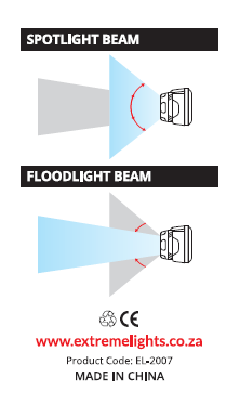 Jonkers Rechargeable Headlamp