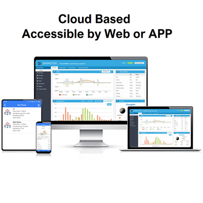IAmMeter Bi-directional Single Phase WiFi Power Meter - 150A