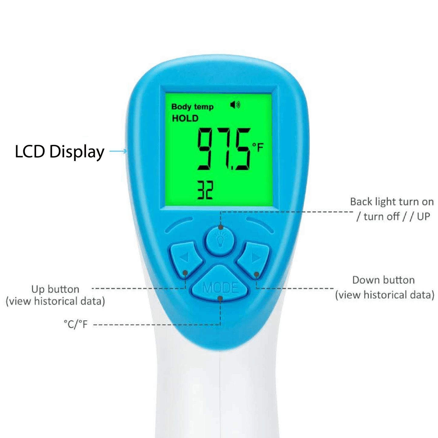 IronRock Infrared Forehead Thermometer