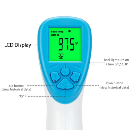 IronRock Infrared Forehead Thermometer